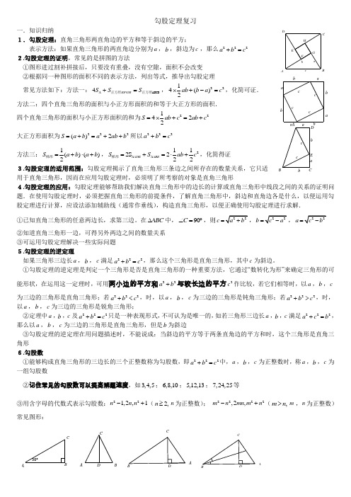 勾股定理知识点常见题型总结