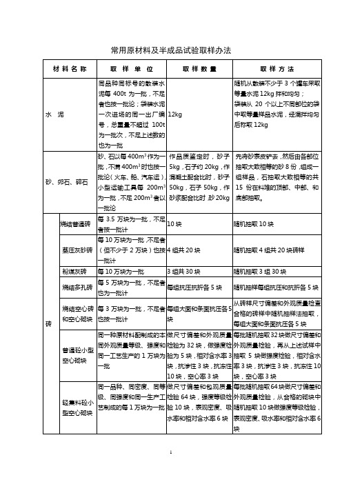 常用原材料及半成品试验取样办法