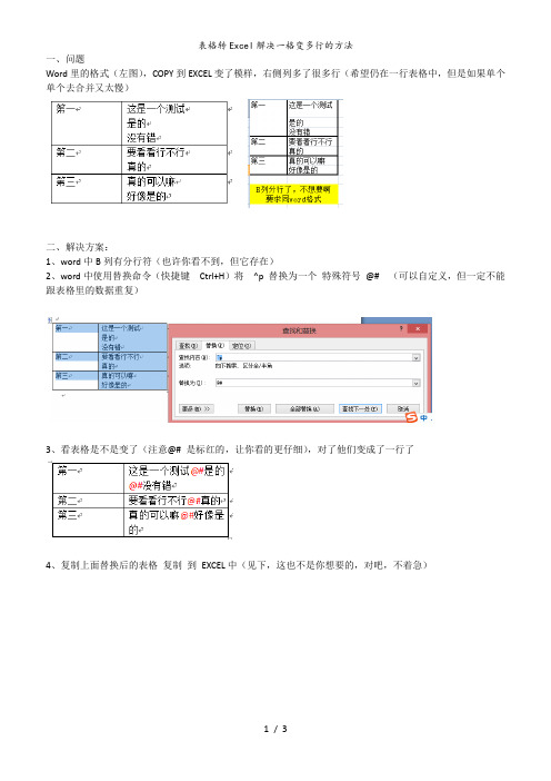 表格转Excel解决一格变多行的方法