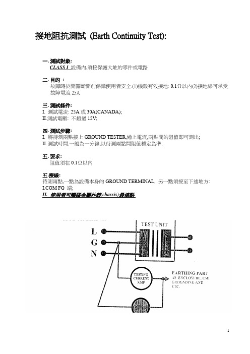 安规测试