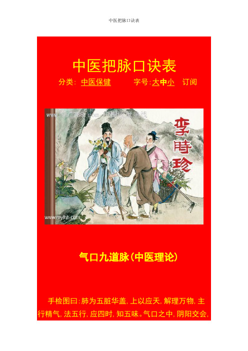 中医把脉口诀表