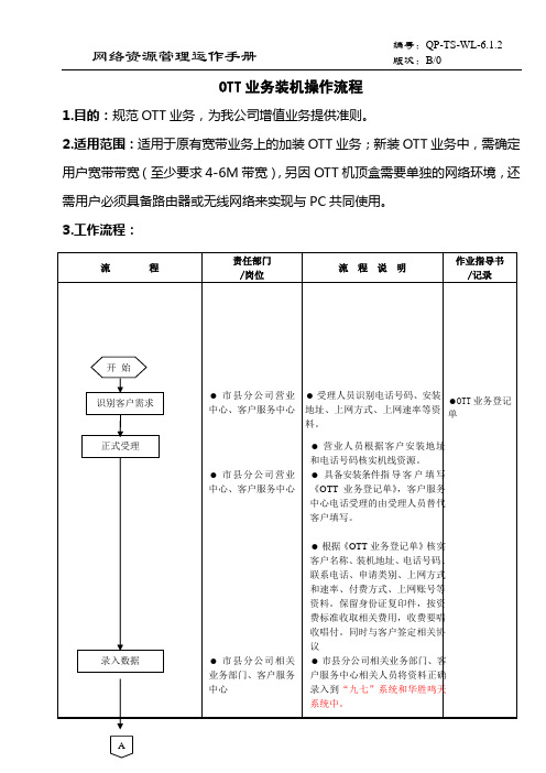 6.1.2OTT业务装机操作流程