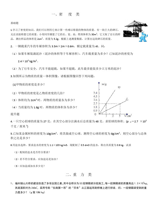 2016年新人教版密度与重力计算专题