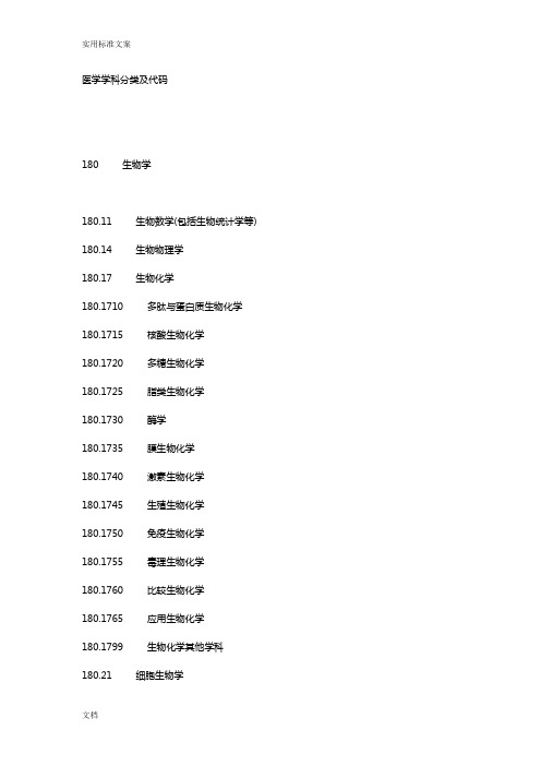 医学学科分类及代码  全