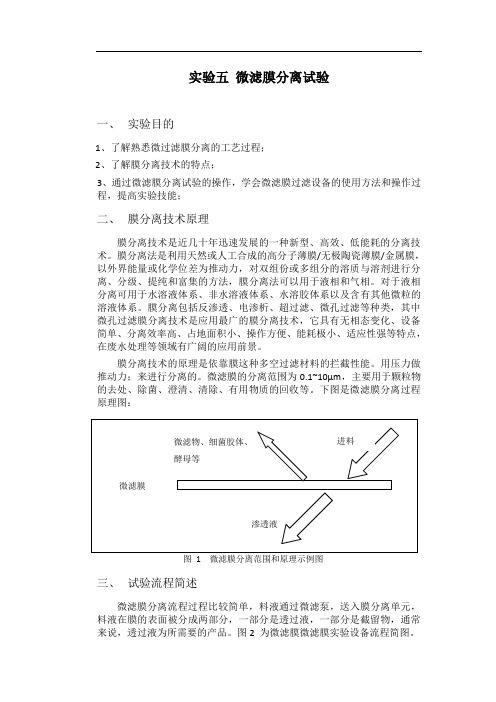 微滤膜分离试验