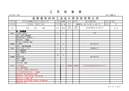 日产 吨熟料生产线各种设备参数