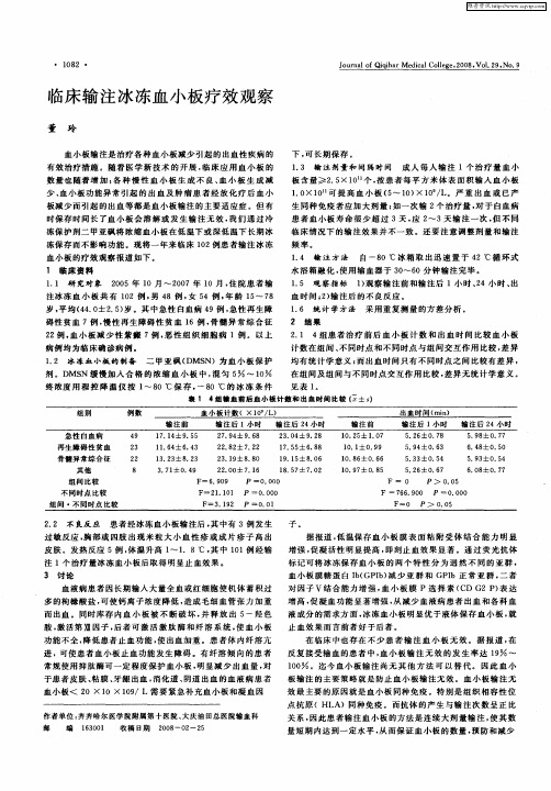 临床输注冰冻血小板疗效观察