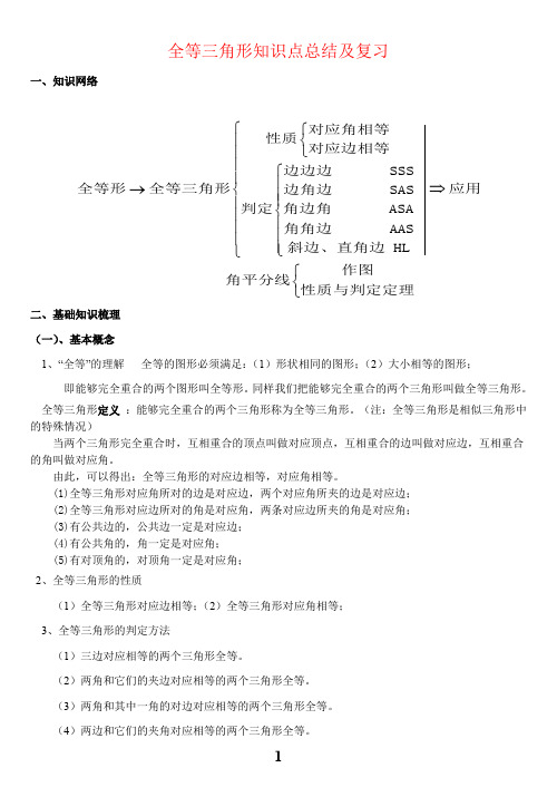 人教版八年级上册第十二章全等三角形知识点总结及复习