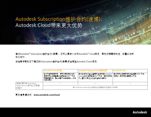 Autodesk Subscription维护合约(速博)Autodesk Cloud带来更大优势