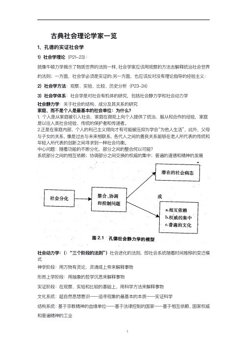 古典西方社会学理论复习重点归纳