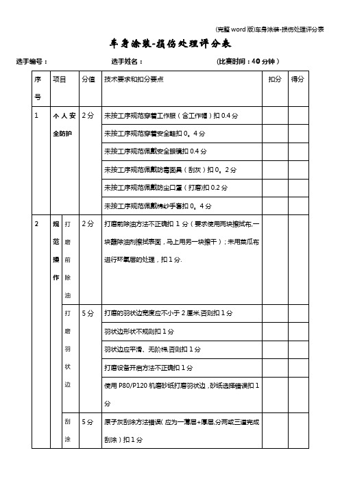 (完整word版)车身涂装-损伤处理评分表