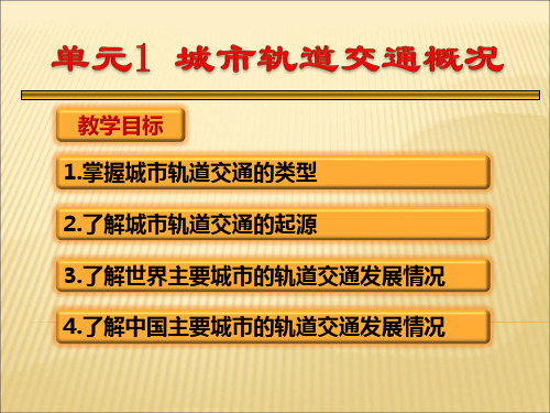 城市轨道交通概论第一章 绪论