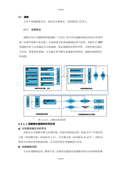 市长质量奖自评报告战略