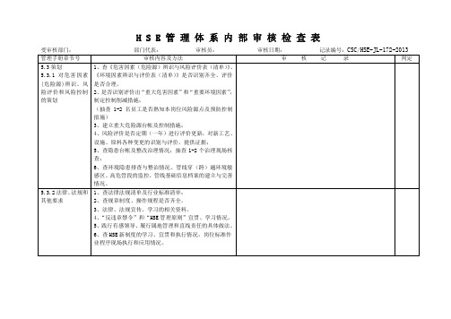 2013-HSE内审检查表-采油作业区、井下作业大队(2) 2