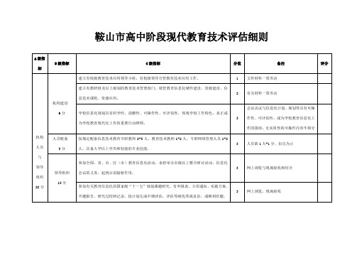 鞍山中小学现代教育技术评价细则指标体系高中