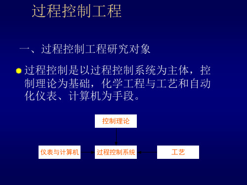 过程控制工程.ppt