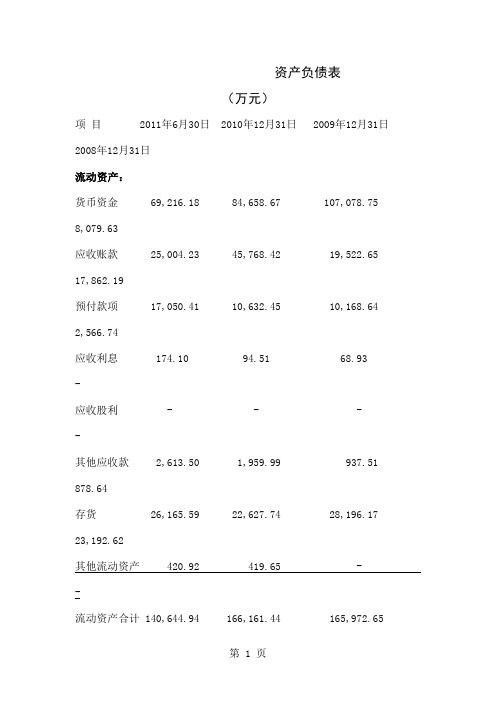 CCRA-2019-企业财务分析-练习题共23页文档