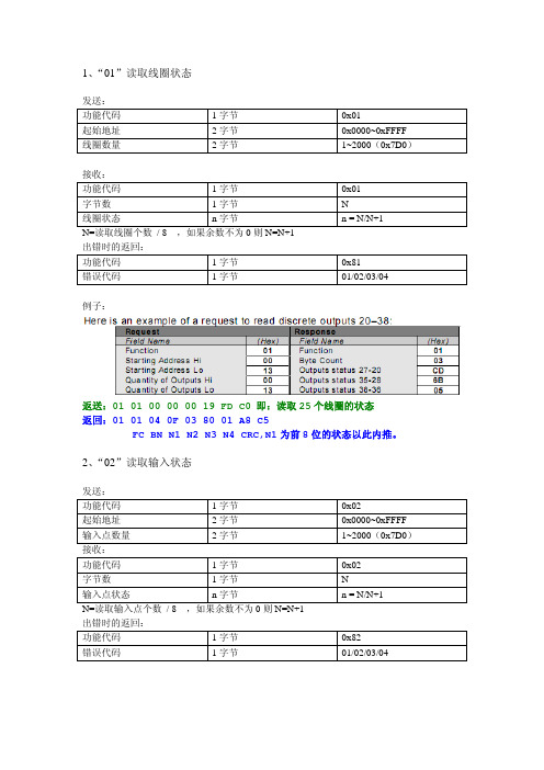 modbus协议功能码及格式