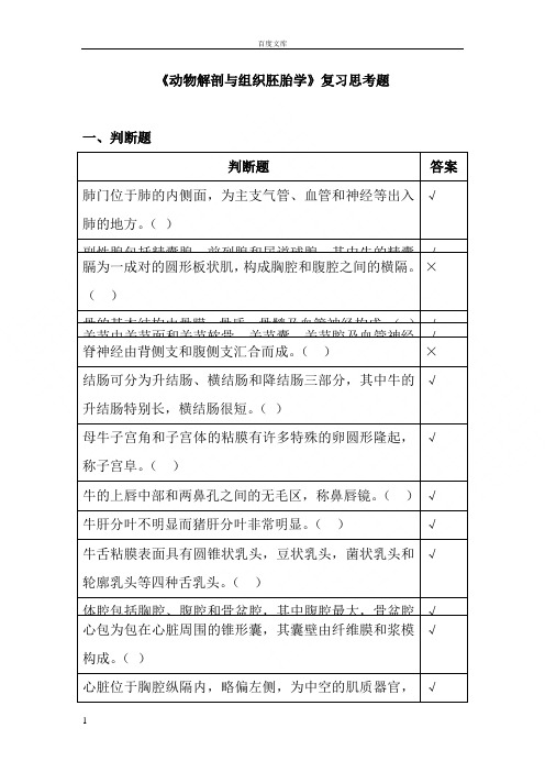 动物解剖与组织胚胎学复习思考题