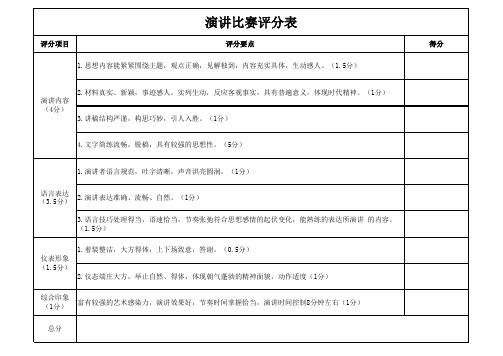 演讲比赛评分表zhengshi