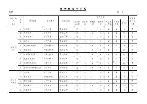 环境因素评价表