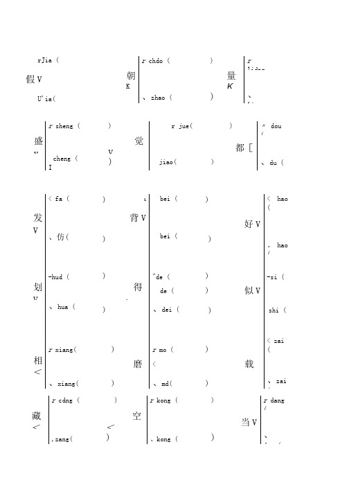 三年级上册多音字组词练习.doc