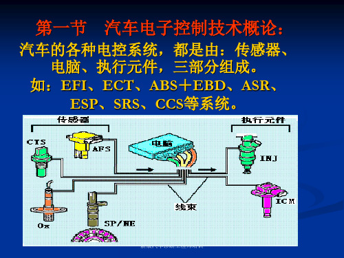 新版汽车诊断工程师培训