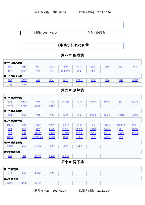 中药学教材目录之欧阳育创编