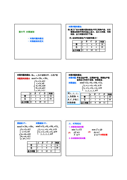 运筹学第一章