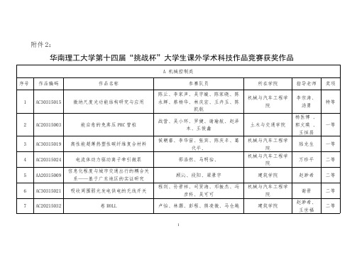 【VIP专享】华南理工大学第十四届“挑战杯”大学生课外学术科技作品竞赛获奖作品