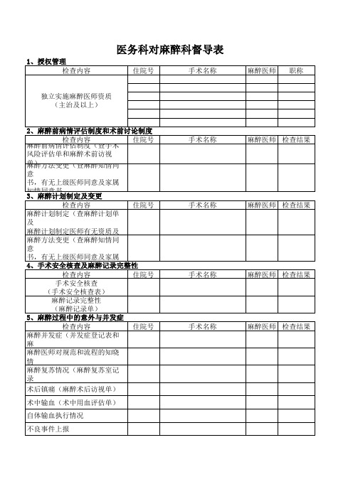 4.7医务科对麻醉科督导表