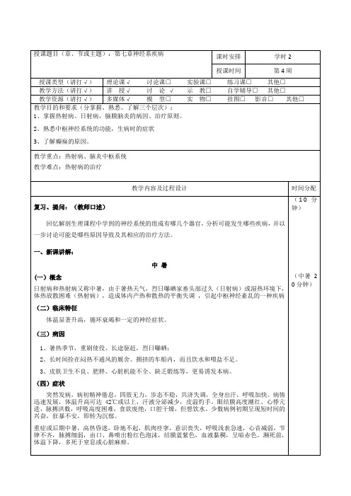 动物普通病学教案-内科-神经系统疾病-2学时