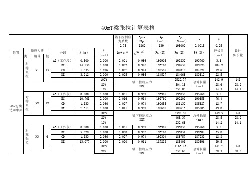 T梁张拉计算表格 