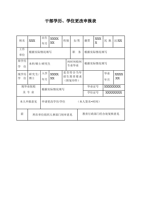 省管干部更改学历、学位申请表(样表)