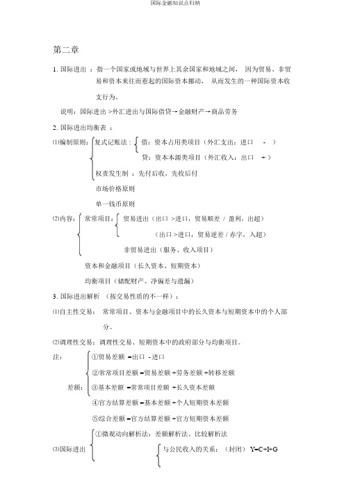 国际金融知识点归纳