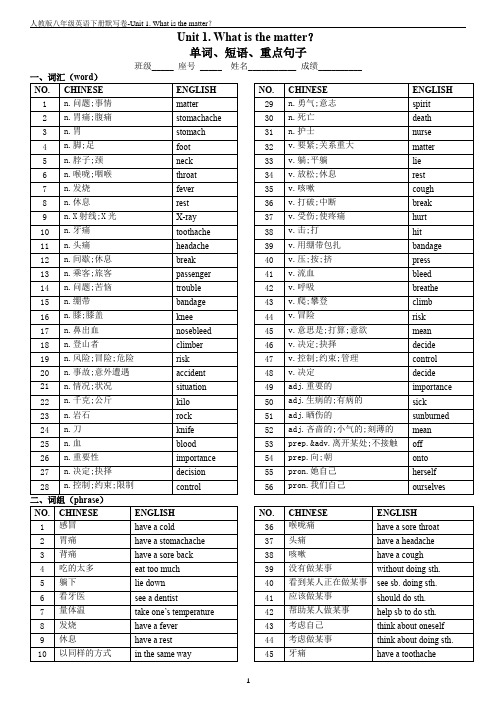 Unit 1 词汇、短语、重点句子默写卷 2023-2024学年人教版英语八年级下册(答案)