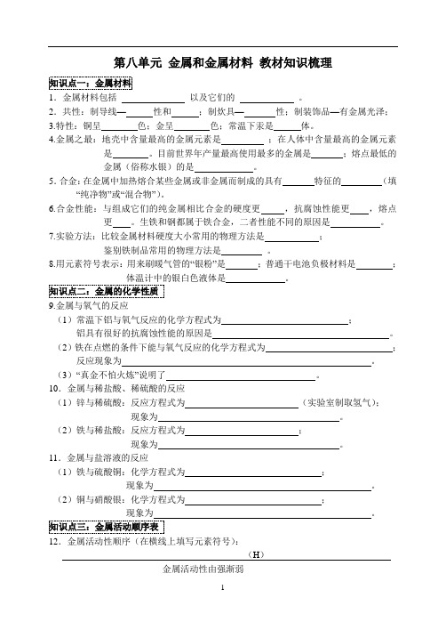 第八单元 金属和金属材料  知识梳理