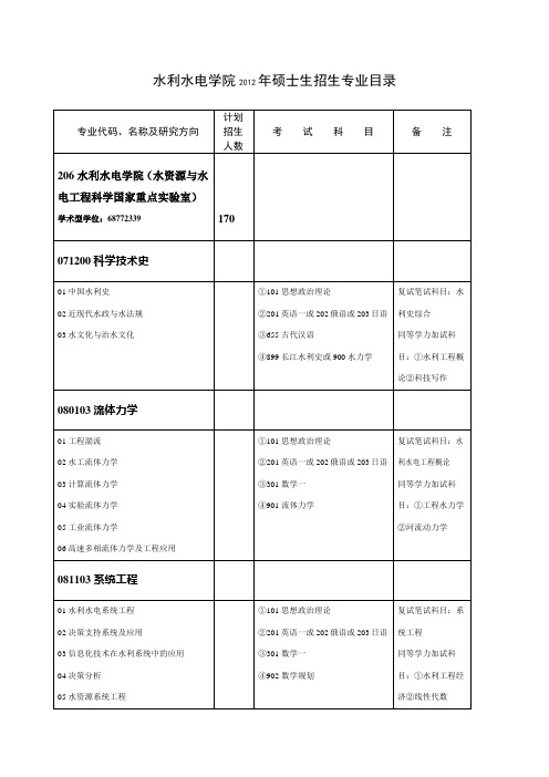 武汉大学水利研究生招生目录及参考书