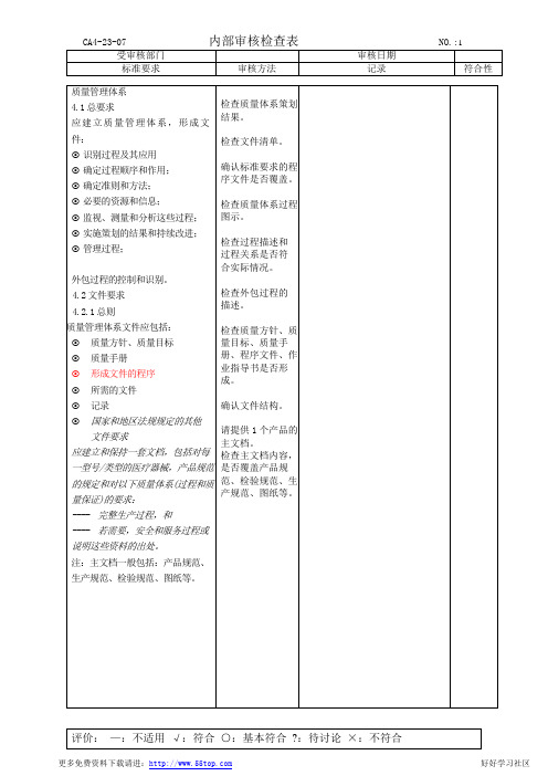 ISO13485内审检查表.