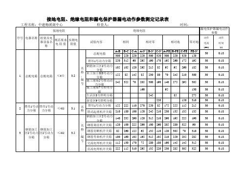 接地电阻、绝缘电阻和漏电保护器漏电动作参数测定记录表