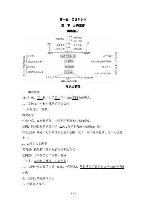 浙科版高中生物必修2《孟德尔定律》章末整合