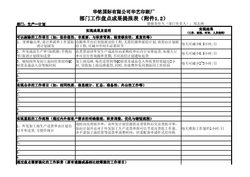 工作盘点成果提报表(郑志南).xls