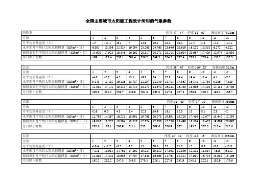 太阳辐照资料