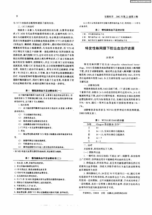 特发性蛛网膜下腔出血治疗进展