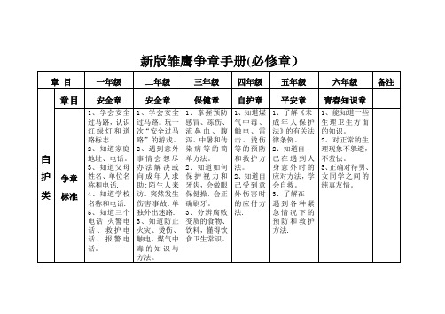 小学新版雏鹰争章手册