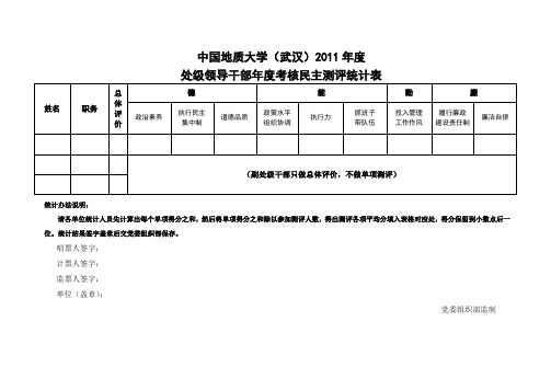 处级领导干部年度考核民主测评统计表