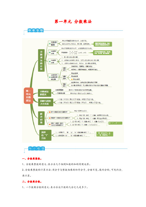 第一单元   分数乘法(思维导图 知识梳理 真题演练)六年级数学上册(人教版)