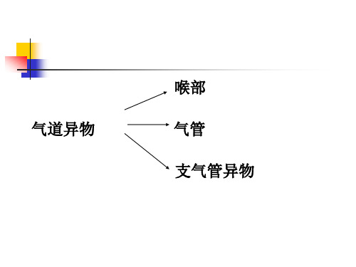 小儿气道异物急救法精品PPT课件