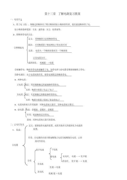 第十三章了解电路复习教案