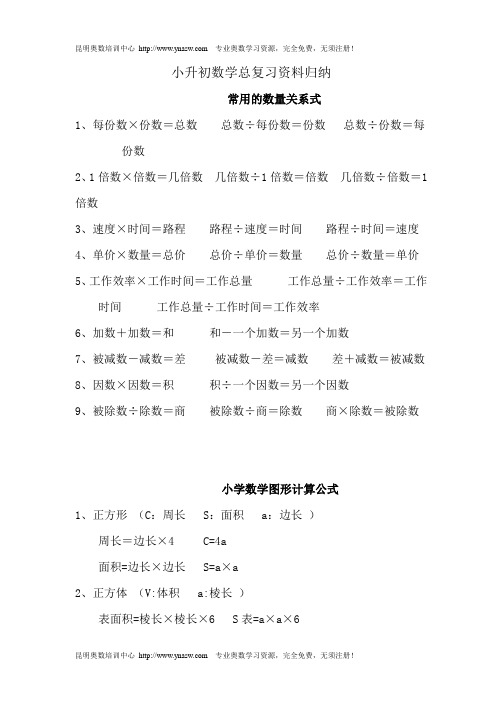 西师版六年级下数学总复习资料归纳